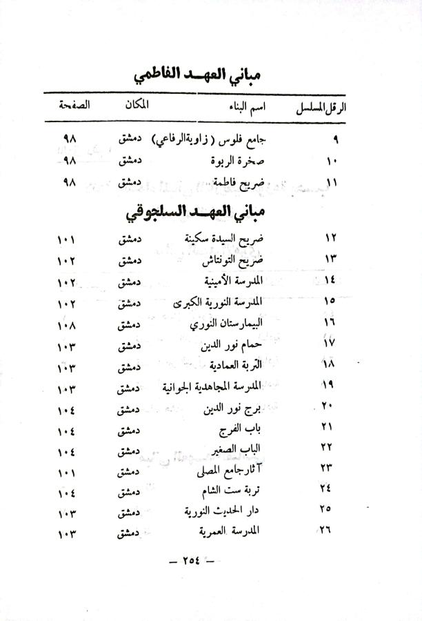 اضغط على الصورة لعرض أكبر. 

الإسم:	CamScanner 09-30-2023 01.10 (1)_1.jpg 
مشاهدات:	11 
الحجم:	47.3 كيلوبايت 
الهوية:	171874