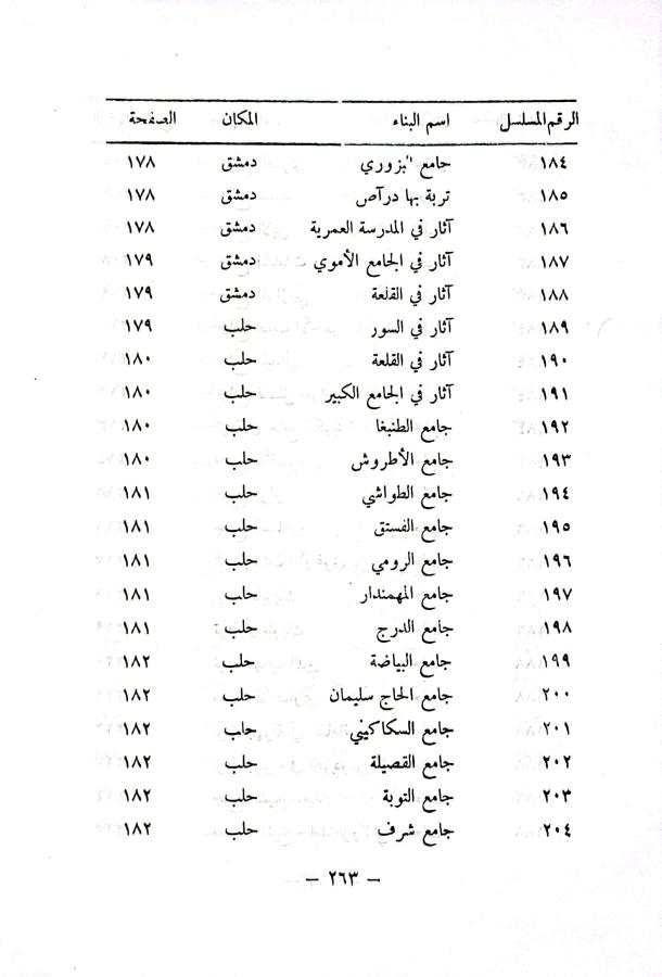 اضغط على الصورة لعرض أكبر. 

الإسم:	CamScanner 09-30-2023 01.13 (2)_1.jpg 
مشاهدات:	16 
الحجم:	49.6 كيلوبايت 
الهوية:	171885