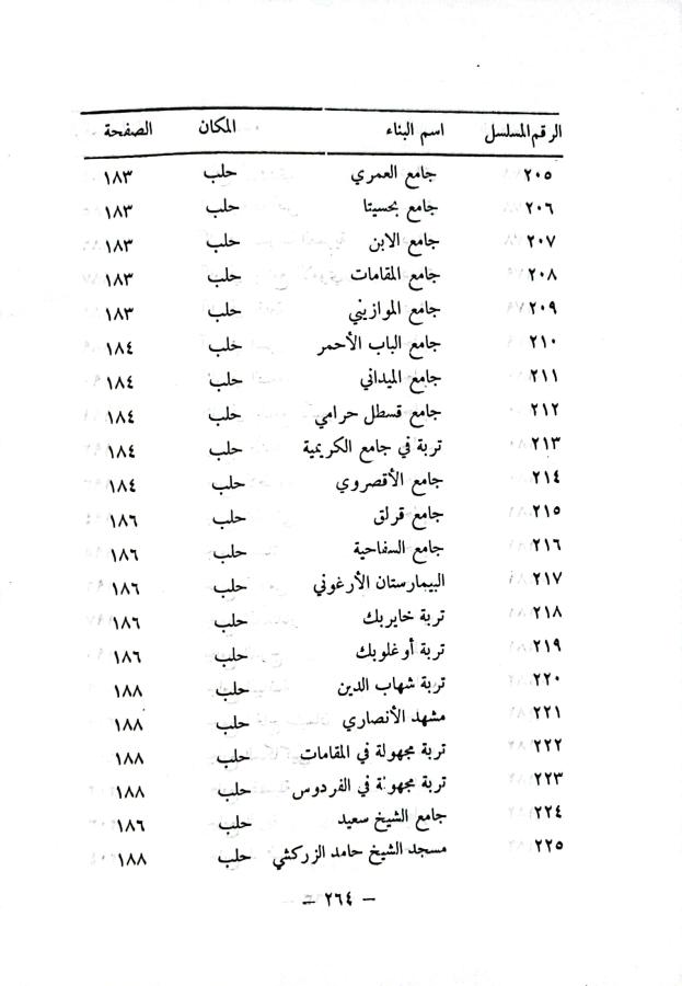 اضغط على الصورة لعرض أكبر. 

الإسم:	CamScanner 09-30-2023 01.14_1.jpg 
مشاهدات:	12 
الحجم:	49.5 كيلوبايت 
الهوية:	171886