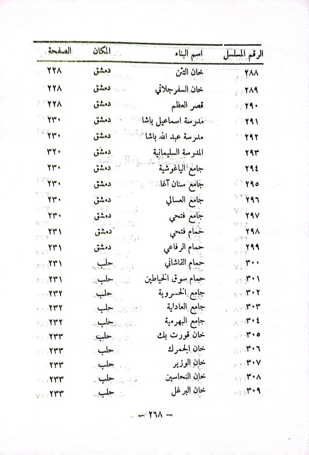 اضغط على الصورة لعرض أكبر. 

الإسم:	CamScanner 09-30-2023 01.15 (1)_1.jpg 
مشاهدات:	16 
الحجم:	55.0 كيلوبايت 
الهوية:	171891