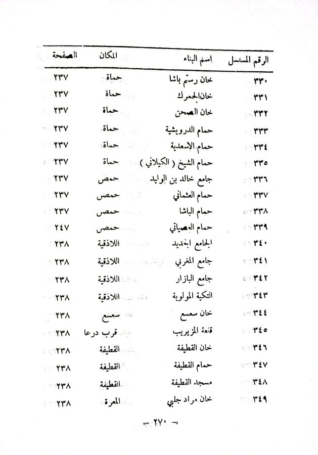 اضغط على الصورة لعرض أكبر. 

الإسم:	CamScanner 09-30-2023 01.16 (1)_1.jpg 
مشاهدات:	11 
الحجم:	48.7 كيلوبايت 
الهوية:	171893