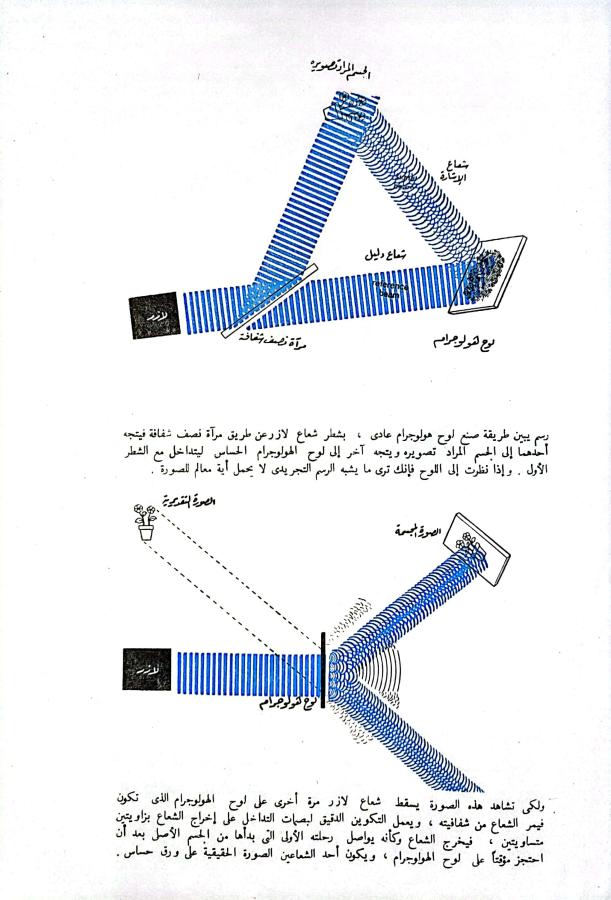 اضغط على الصورة لعرض أكبر. 

الإسم:	CamScanner 20-10-2023 19.05_1.jpg 
مشاهدات:	12 
الحجم:	72.2 كيلوبايت 
الهوية:	172784