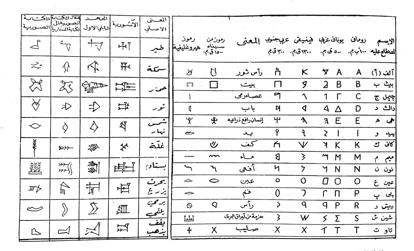 اضغط على الصورة لعرض أكبر. 

الإسم:	CamScanner ٢١-١١-٢٠٢٣ ١٢.٢٧_1.jpg 
مشاهدات:	14 
الحجم:	176.5 كيلوبايت 
الهوية:	178703