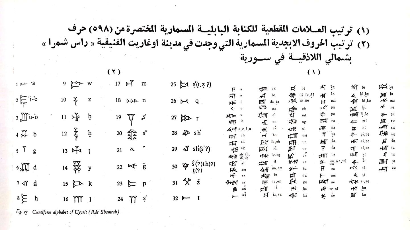 اضغط على الصورة لعرض أكبر. 

الإسم:	CamScanner ٢١-١١-٢٠٢٣ ١٢.٣٠_1.jpg 
مشاهدات:	17 
الحجم:	117.9 كيلوبايت 
الهوية:	178706