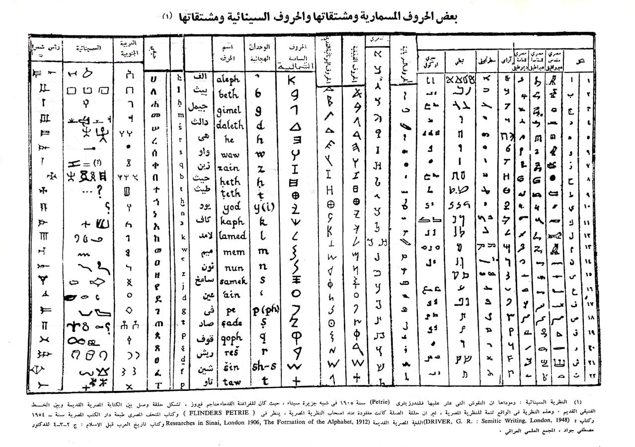 اضغط على الصورة لعرض أكبر. 

الإسم:	CamScanner ٢١-١١-٢٠٢٣ ١٣.٢٠_1.jpg 
مشاهدات:	29 
الحجم:	215.9 كيلوبايت 
الهوية:	178757