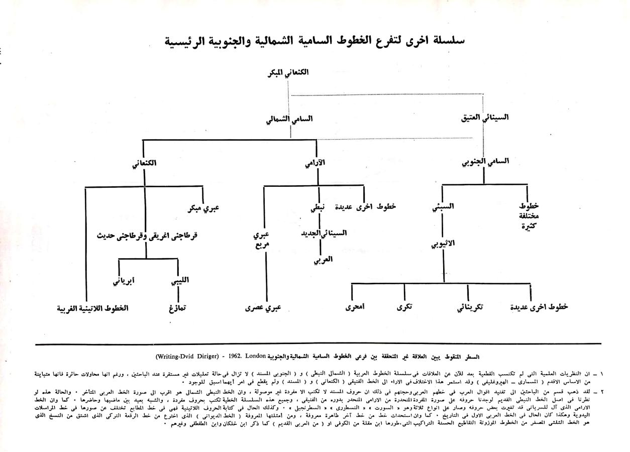 اضغط على الصورة لعرض أكبر. 

الإسم:	CamScanner ٢١-١١-٢٠٢٣ ١٣.٢٣_1.jpg 
مشاهدات:	16 
الحجم:	98.1 كيلوبايت 
الهوية:	178761