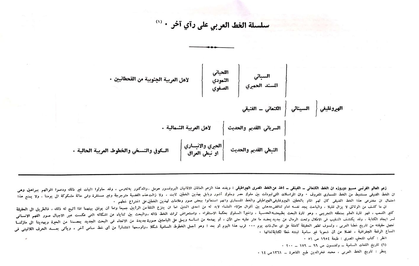 اضغط على الصورة لعرض أكبر. 

الإسم:	CamScanner ٢١-١١-٢٠٢٣ ١٣.٢٩_1.jpg 
مشاهدات:	16 
الحجم:	106.8 كيلوبايت 
الهوية:	178763