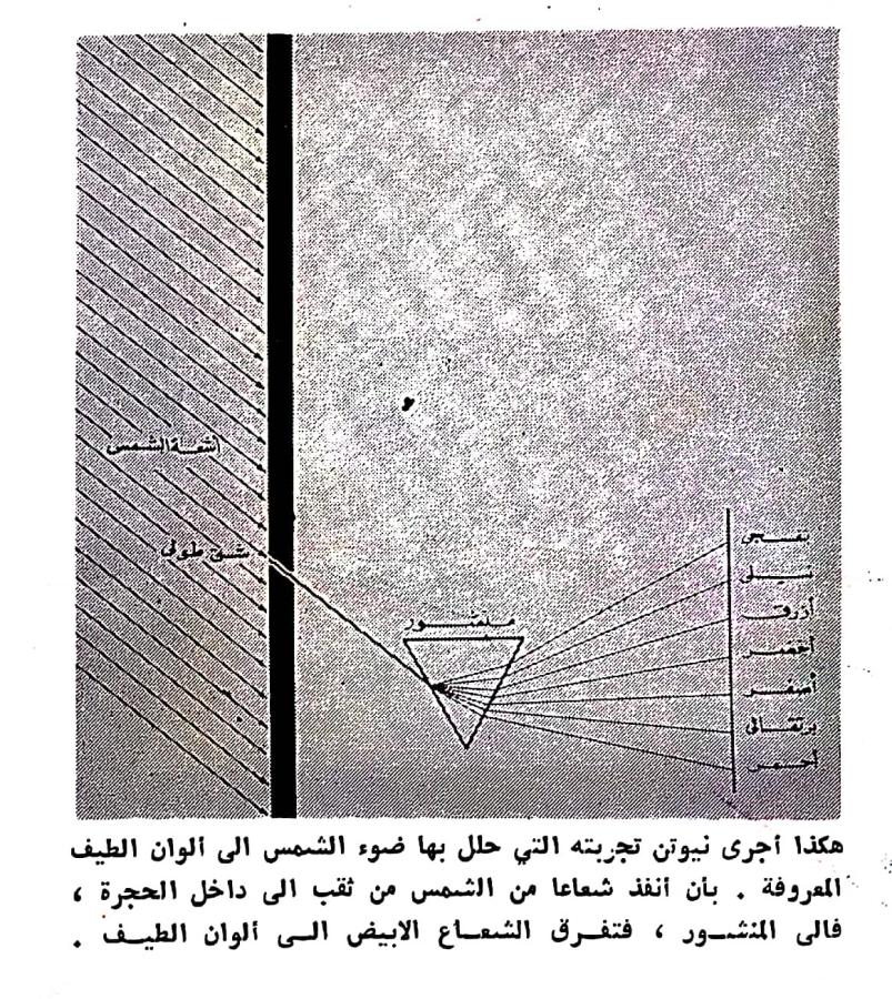 اضغط على الصورة لعرض أكبر. 

الإسم:	CamScanner ١٢-٠٣-٢٠٢٤ ٢١.٠٣_1(2).jpg 
مشاهدات:	9 
الحجم:	250.8 كيلوبايت 
الهوية:	196535