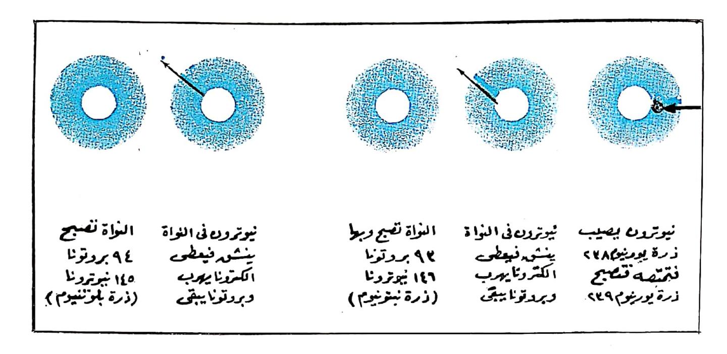 اضغط على الصورة لعرض أكبر. 

الإسم:	CamScanner ١٧-٠٣-٢٠٢٤ ٠٠.٤٣_1.jpg 
مشاهدات:	9 
الحجم:	116.4 كيلوبايت 
الهوية:	197540