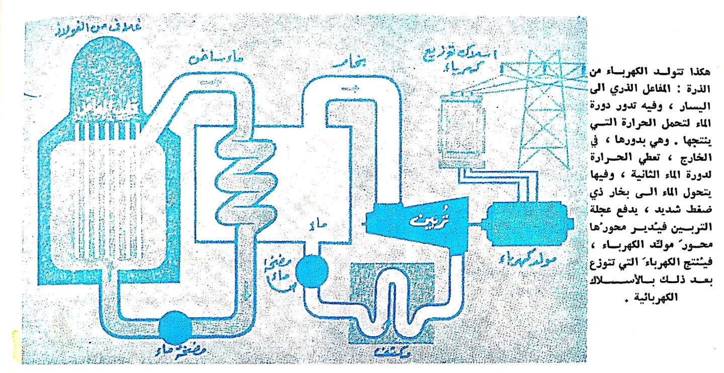 اضغط على الصورة لعرض أكبر. 

الإسم:	CamScanner ١٧-٠٣-٢٠٢٤ ٠٠.٤٥_1.jpg 
مشاهدات:	9 
الحجم:	273.3 كيلوبايت 
الهوية:	197544