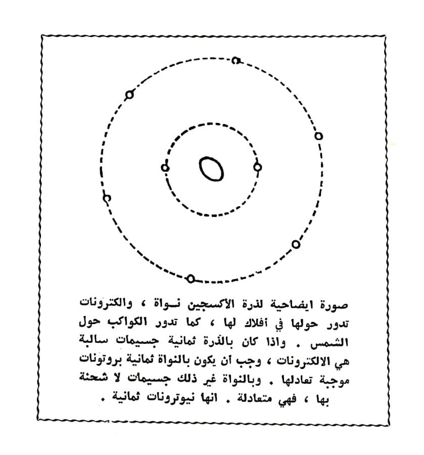 اضغط على الصورة لعرض أكبر. 

الإسم:	CamScanner ١٧-٠٣-٢٠٢٤ ٠٢.١٣_1(4).jpg 
مشاهدات:	11 
الحجم:	60.7 كيلوبايت 
الهوية:	197553