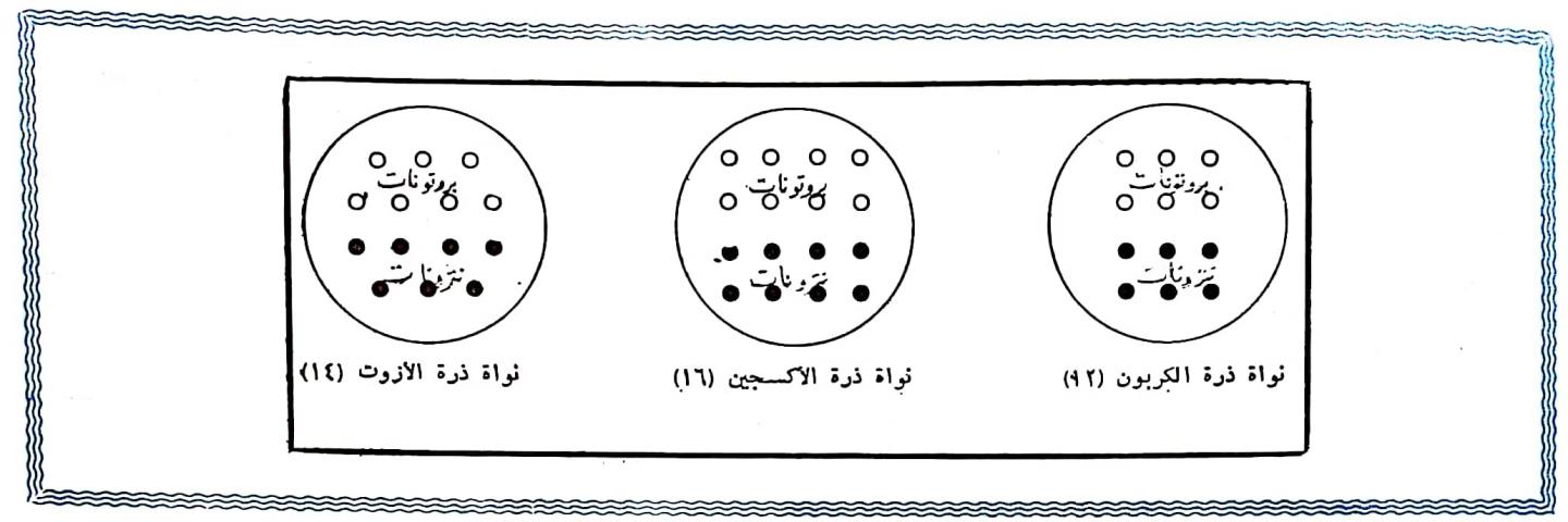 اضغط على الصورة لعرض أكبر.   الإسم:	CamScanner ٢٢-٠٣-٢٠٢٤ ١٧.٢٨_1(2).jpg  مشاهدات:	0  الحجم:	75.3 كيلوبايت  الهوية:	197800