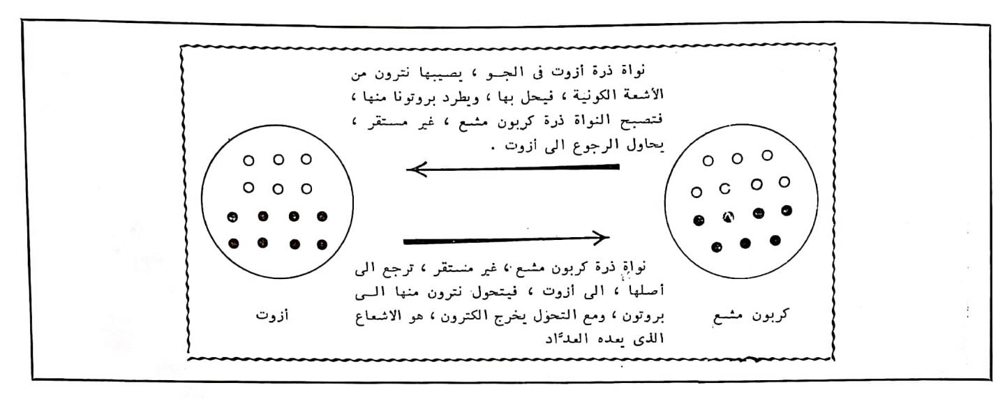 اضغط على الصورة لعرض أكبر. 

الإسم:	CamScanner ٢٢-٠٣-٢٠٢٤ ١٧.٣٦_1.jpg 
مشاهدات:	12 
الحجم:	69.4 كيلوبايت 
الهوية:	197807