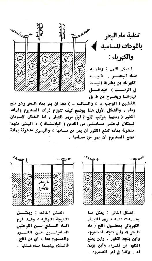 اضغط على الصورة لعرض أكبر. 

الإسم:	CamScanner ٢٣-٠٣-٢٠٢٤ ٠٩.٣٧_1(2).jpg 
مشاهدات:	8 
الحجم:	99.1 كيلوبايت 
الهوية:	198349