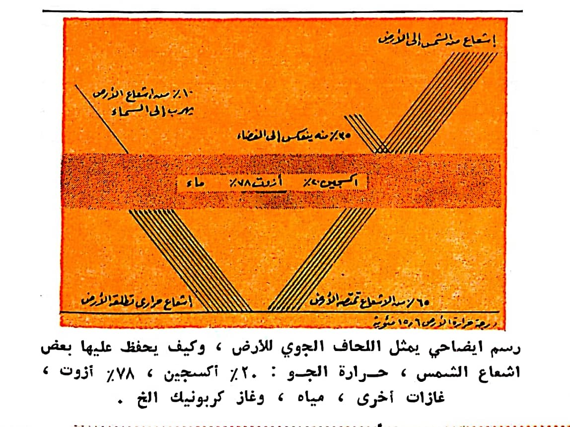 اضغط على الصورة لعرض أكبر. 

الإسم:	CamScanner ٠٥-٠٤-٢٠٢٤ ١٦.٣٩_1(2).jpg 
مشاهدات:	10 
الحجم:	235.8 كيلوبايت 
الهوية:	201898