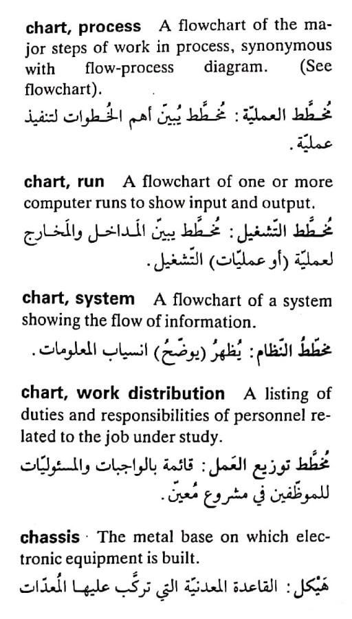 اضغط على الصورة لعرض أكبر. 

الإسم:	CamScanner ٢٠-٠٤-٢٠٢٤ ٠٩.٣٧_1(6).jpg 
مشاهدات:	8 
الحجم:	75.5 كيلوبايت 
الهوية:	204490