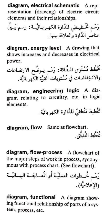 اضغط على الصورة لعرض أكبر. 

الإسم:	مستند جديد ٢٦-٠٤-٢٠٢٤ ١٤.١٦_1(2).jpg 
مشاهدات:	7 
الحجم:	67.1 كيلوبايت 
الهوية:	206207