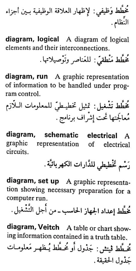 اضغط على الصورة لعرض أكبر. 

الإسم:	مستند جديد ٢٦-٠٤-٢٠٢٤ ١٤.١٦_1(3).jpg 
مشاهدات:	7 
الحجم:	68.3 كيلوبايت 
الهوية:	206208