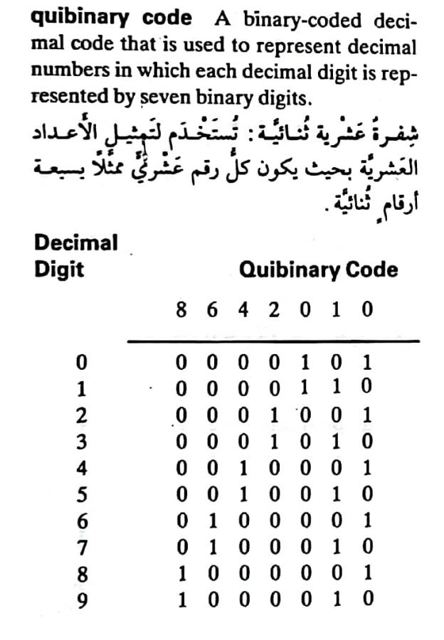 اضغط على الصورة لعرض أكبر. 

الإسم:	CamScanner ١٨-٠٥-٢٠٢٤ ١٨.٢٦_1(2).jpg 
مشاهدات:	7 
الحجم:	62.1 كيلوبايت 
الهوية:	212472