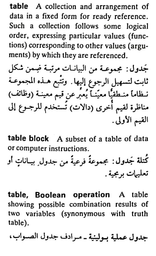 اضغط على الصورة لعرض أكبر. 

الإسم:	مستند جديد ٢٢-٠٥-٢٠٢٤ ٠١.٢٧_1(2).jpg 
مشاهدات:	5 
الحجم:	80.0 كيلوبايت 
الهوية:	213712