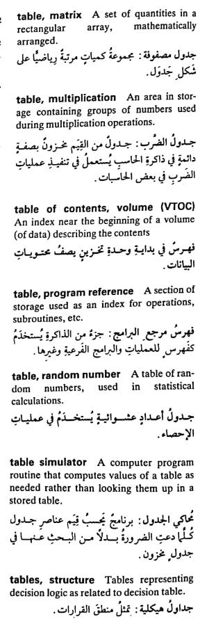 اضغط على الصورة لعرض أكبر. 

الإسم:	مستند جديد ٢٢-٠٥-٢٠٢٤ ٠١.٢٧_1(4).jpg 
مشاهدات:	4 
الحجم:	61.4 كيلوبايت 
الهوية:	213714