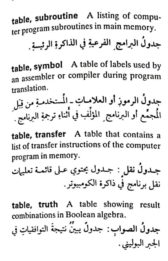 اضغط على الصورة لعرض أكبر. 

الإسم:	مستند جديد ٢٢-٠٥-٢٠٢٤ ٠١.٣١_1.jpg 
مشاهدات:	5 
الحجم:	75.1 كيلوبايت 
الهوية:	213715