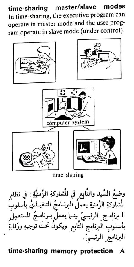 اضغط على الصورة لعرض أكبر. 

الإسم:	مستند جديد ٢٢-٠٥-٢٠٢٤ ١١.٥٩_1(5).jpg 
مشاهدات:	4 
الحجم:	67.2 كيلوبايت 
الهوية:	214106