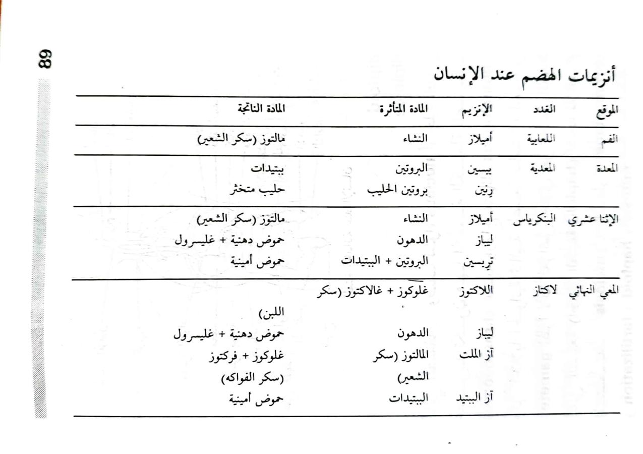 اضغط على الصورة لعرض أكبر. 

الإسم:	1716818744286.jpg 
مشاهدات:	5 
الحجم:	82.7 كيلوبايت 
الهوية:	216105