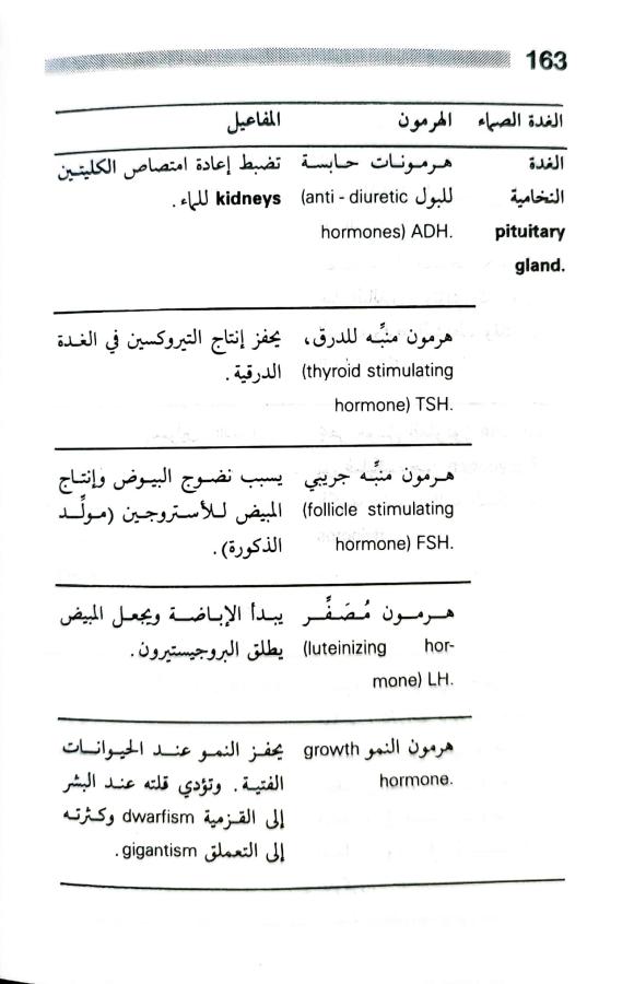 اضغط على الصورة لعرض أكبر.   الإسم:	1716818742685.jpg  مشاهدات:	0  الحجم:	55.1 كيلوبايت  الهوية:	217458