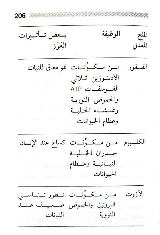 اضغط على الصورة لعرض أكبر. 

الإسم:	1716818741874.jpg 
مشاهدات:	3 
الحجم:	48.0 كيلوبايت 
الهوية:	217980