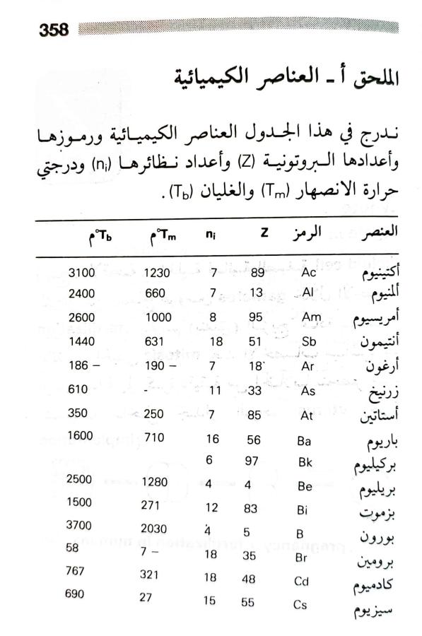 اضغط على الصورة لعرض أكبر. 

الإسم:	1716819546896.jpg 
مشاهدات:	2 
الحجم:	59.5 كيلوبايت 
الهوية:	219384