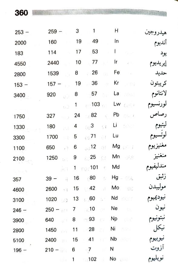 اضغط على الصورة لعرض أكبر. 

الإسم:	1716819546868.jpg 
مشاهدات:	2 
الحجم:	52.6 كيلوبايت 
الهوية:	219386