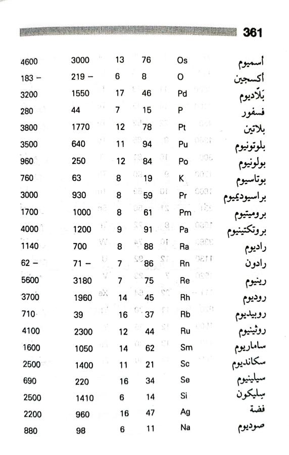 اضغط على الصورة لعرض أكبر. 

الإسم:	1716819546846.jpg 
مشاهدات:	2 
الحجم:	56.8 كيلوبايت 
الهوية:	219387