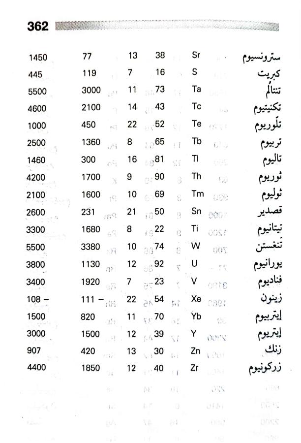 اضغط على الصورة لعرض أكبر. 

الإسم:	1716819546831.jpg 
مشاهدات:	2 
الحجم:	55.8 كيلوبايت 
الهوية:	219388