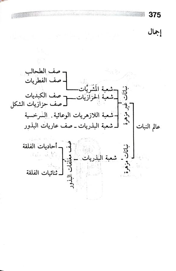 اضغط على الصورة لعرض أكبر. 

الإسم:	1716819546539.jpg 
مشاهدات:	2 
الحجم:	35.8 كيلوبايت 
الهوية:	219416