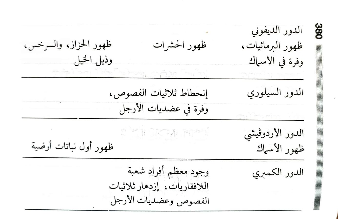 اضغط على الصورة لعرض أكبر. 

الإسم:	1716819546422.jpg 
مشاهدات:	2 
الحجم:	87.9 كيلوبايت 
الهوية:	219530