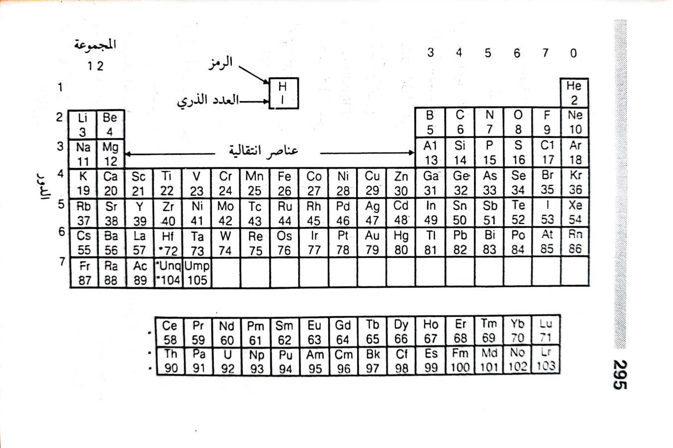 اضغط على الصورة لعرض أكبر. 

الإسم:	1717162889257.jpg 
مشاهدات:	11 
الحجم:	140.3 كيلوبايت 
الهوية:	223685