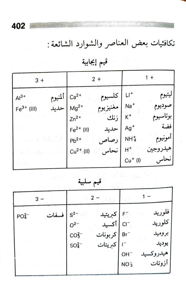 اضغط على الصورة لعرض أكبر. 

الإسم:	1717162886925.jpg 
مشاهدات:	4 
الحجم:	54.5 كيلوبايت 
الهوية:	224962