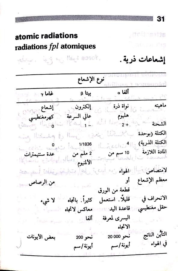 اضغط على الصورة لعرض أكبر. 

الإسم:	مستند جديد ١٩-٠٧-٢٠٢٤ ١٧.١١_1.jpg 
مشاهدات:	3 
الحجم:	63.6 كيلوبايت 
الهوية:	225408