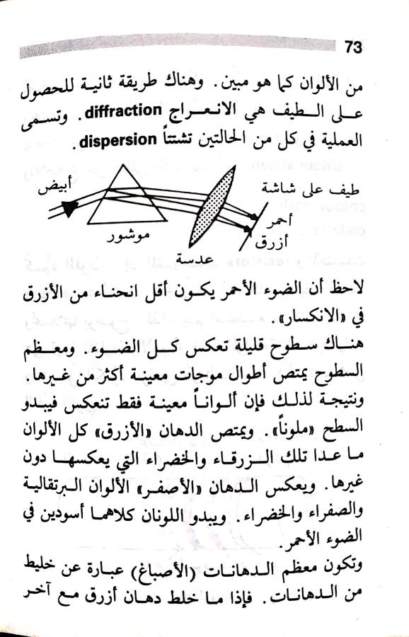 اضغط على الصورة لعرض أكبر. 

الإسم:	مستند جديد ٢٠-٠٧-٢٠٢٤ ١٨.٥٣ (1)_1.jpg 
مشاهدات:	3 
الحجم:	78.6 كيلوبايت 
الهوية:	225499