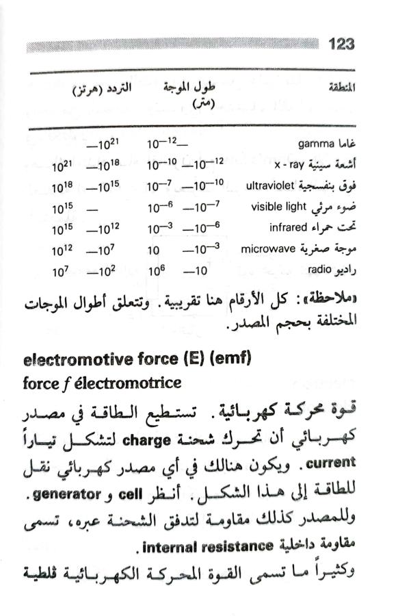 اضغط على الصورة لعرض أكبر.   الإسم:	1721666157809.jpg  مشاهدات:	0  الحجم:	69.0 كيلوبايت  الهوية:	225678