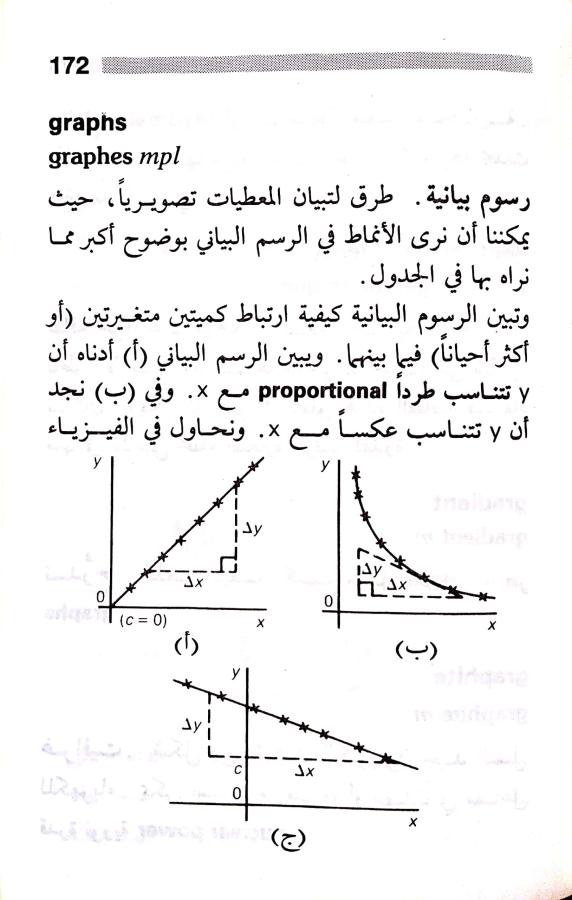 اضغط على الصورة لعرض أكبر. 

الإسم:	مستند جديد 22-07-2024 14.12_1.jpg 
مشاهدات:	3 
الحجم:	58.4 كيلوبايت 
الهوية:	225865