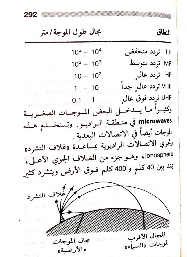 اضغط على الصورة لعرض أكبر. 

الإسم:	مستند جديد 23-07-2024 12.01_1.jpg 
مشاهدات:	5 
الحجم:	82.5 كيلوبايت 
الهوية:	226215