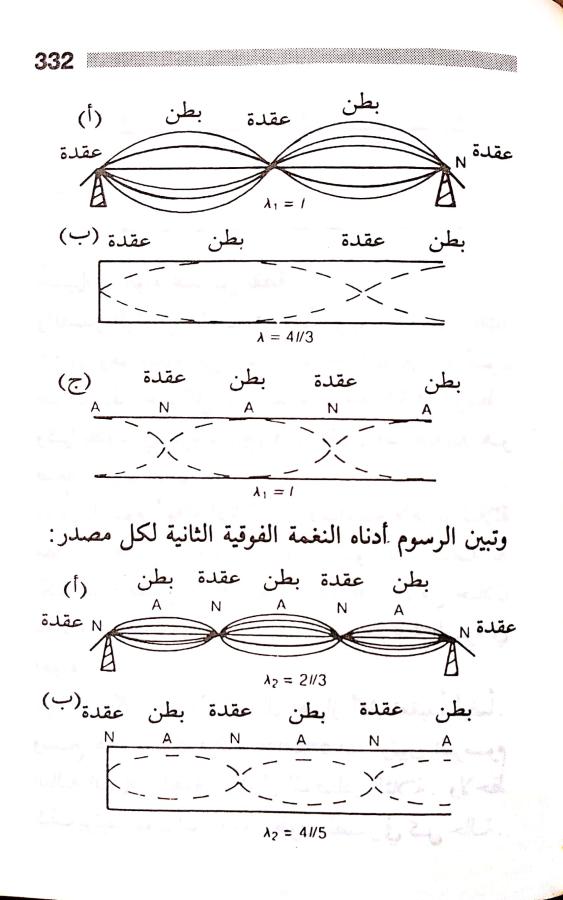 اضغط على الصورة لعرض أكبر. 

الإسم:	مستند جديد 23-07-2024 12.53 (1)_1.jpg 
مشاهدات:	3 
الحجم:	57.0 كيلوبايت 
الهوية:	226278