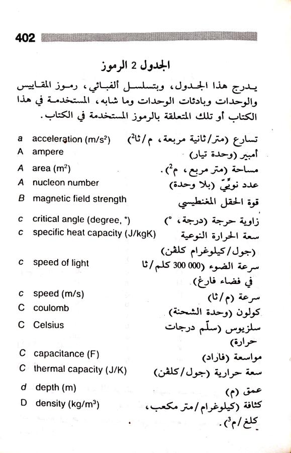 اضغط على الصورة لعرض أكبر. 

الإسم:	مستند جديد 23-07-2024 13.52_1.jpg 
مشاهدات:	3 
الحجم:	70.6 كيلوبايت 
الهوية:	226672