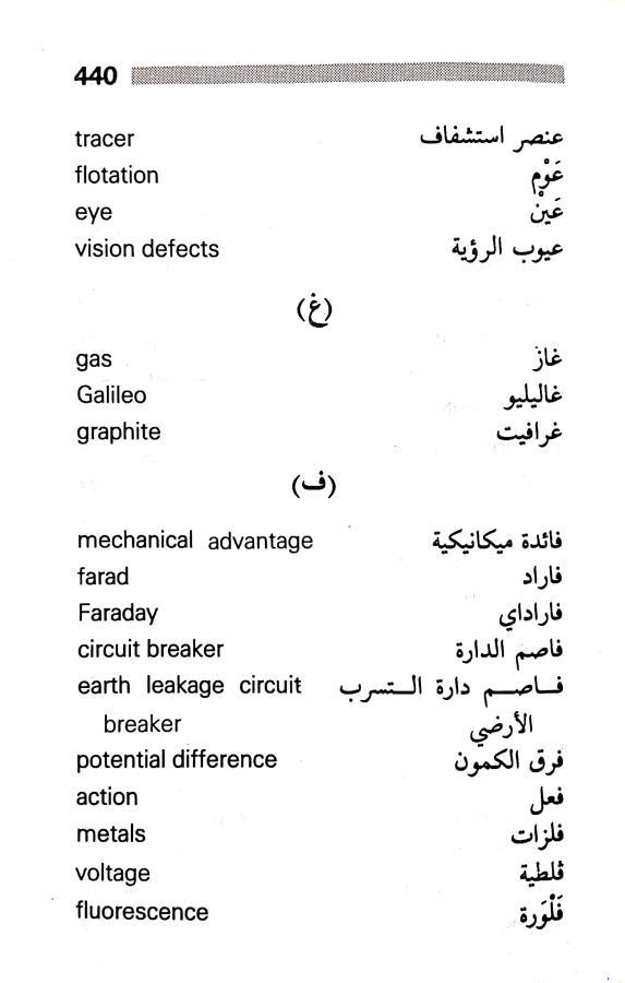 اضغط على الصورة لعرض أكبر.   الإسم:	مستند جديد ٢٩-٠٧-٢٠٢٤ ٠٨.٣٨_1.jpg  مشاهدات:	0  الحجم:	44.4 كيلوبايت  الهوية:	227016