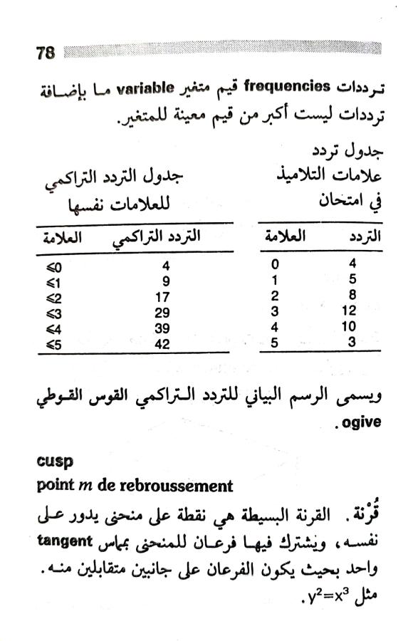 اضغط على الصورة لعرض أكبر. 

الإسم:	1722606921692.jpg 
مشاهدات:	6 
الحجم:	59.1 كيلوبايت 
الهوية:	227914