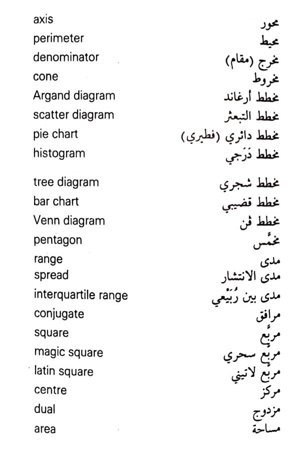 اضغط على الصورة لعرض أكبر. 

الإسم:	مستند جديد ١١-٠٨-٢٠٢٤ ٢٣.٥١ (1)_1.jpg 
مشاهدات:	7 
الحجم:	47.7 كيلوبايت 
الهوية:	229475