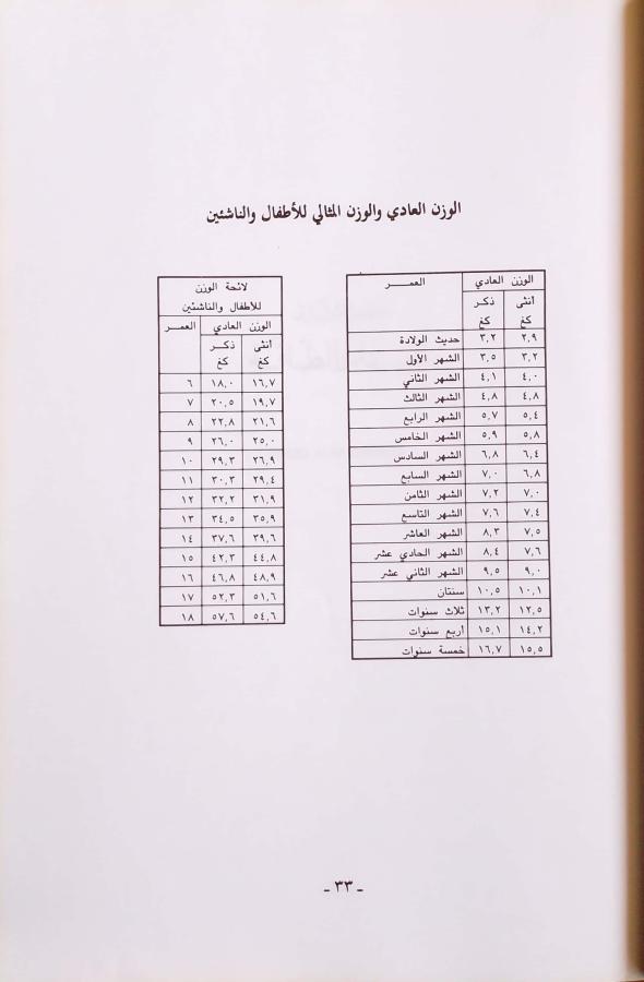 اضغط على الصورة لعرض أكبر. 

الإسم:	مستند جديد 12-08-2024 11.42 (1)_1.jpg 
مشاهدات:	5 
الحجم:	41.0 كيلوبايت 
الهوية:	229658