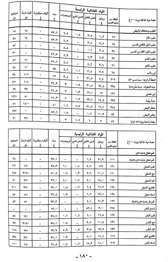 اضغط على الصورة لعرض أكبر. 

الإسم:	مستند جديد 16-08-2024 14.16_1.jpg 
مشاهدات:	4 
الحجم:	103.8 كيلوبايت 
الهوية:	230647